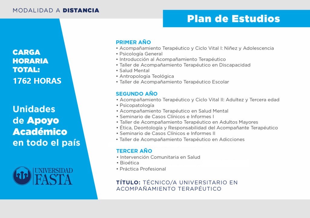 Plan de Estudios